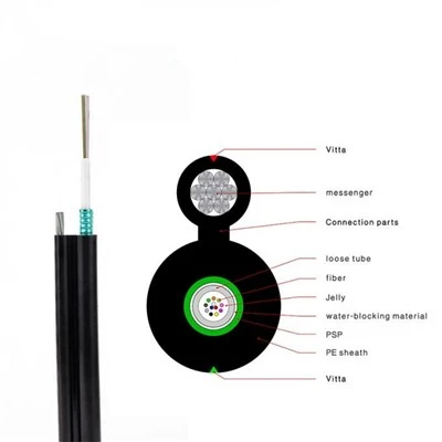 Kabel Serat Optik GYXTC8Y Figure8